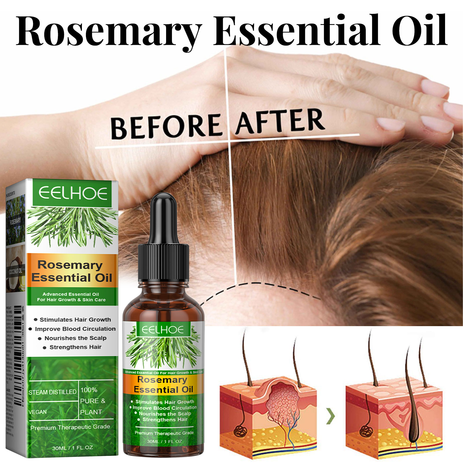 Сыворотка для роста волос, наб – обзор и цена Epidermal Growth Factor